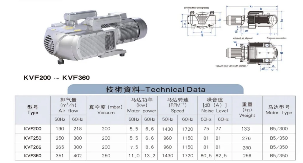 Mighty Airflow Oil-Free Rotary Vane Vacuum Pump and Blower for CNC Router